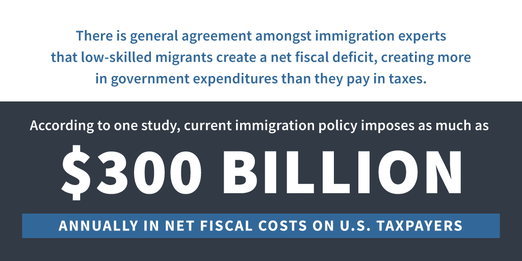 WH immigration cost graphic
