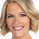 Megyn Kelly Photo