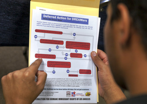 Immigrant reading DACA guide 2012
