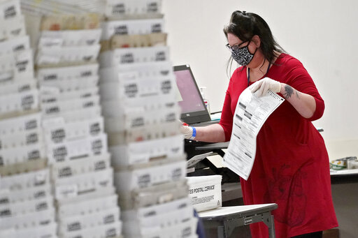 Arizona ballot counting