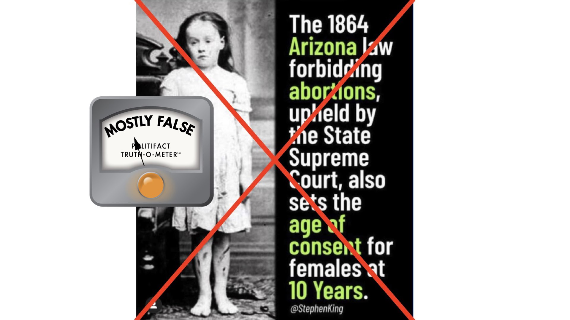 Mostly False AZ Abortion Law