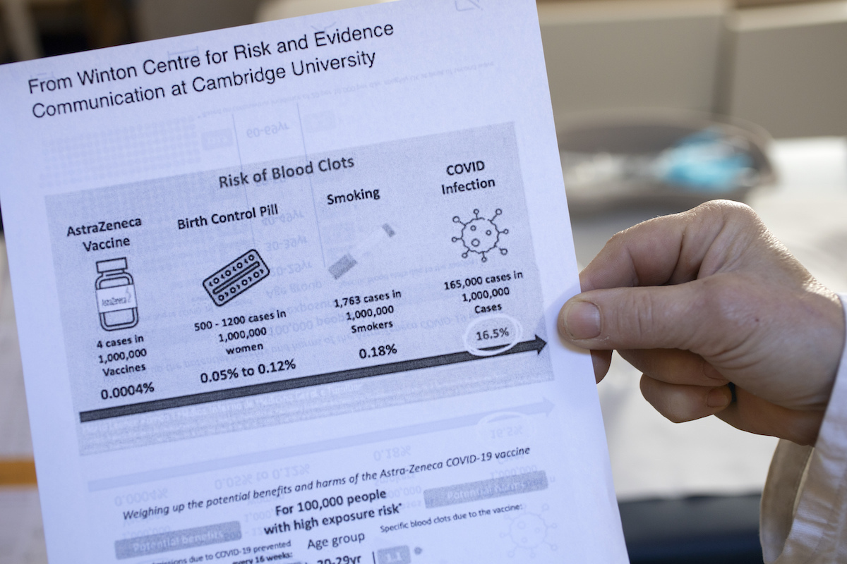 A doctor shows information about blood clot risk associated with AstraZeneca vaccine April 2021