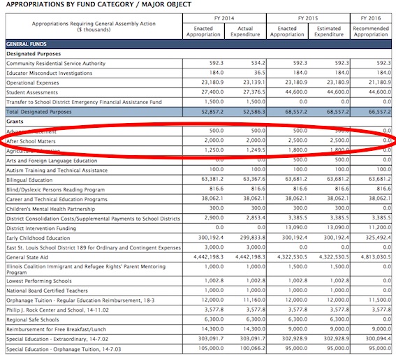 After School Matters 