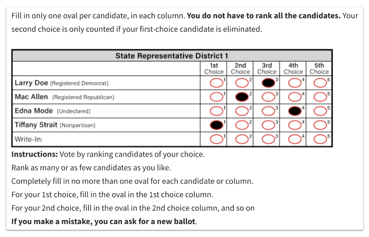 Alaska Division of Elections how to fill out ranked-choice ballot screenshot, 06-17-2024
