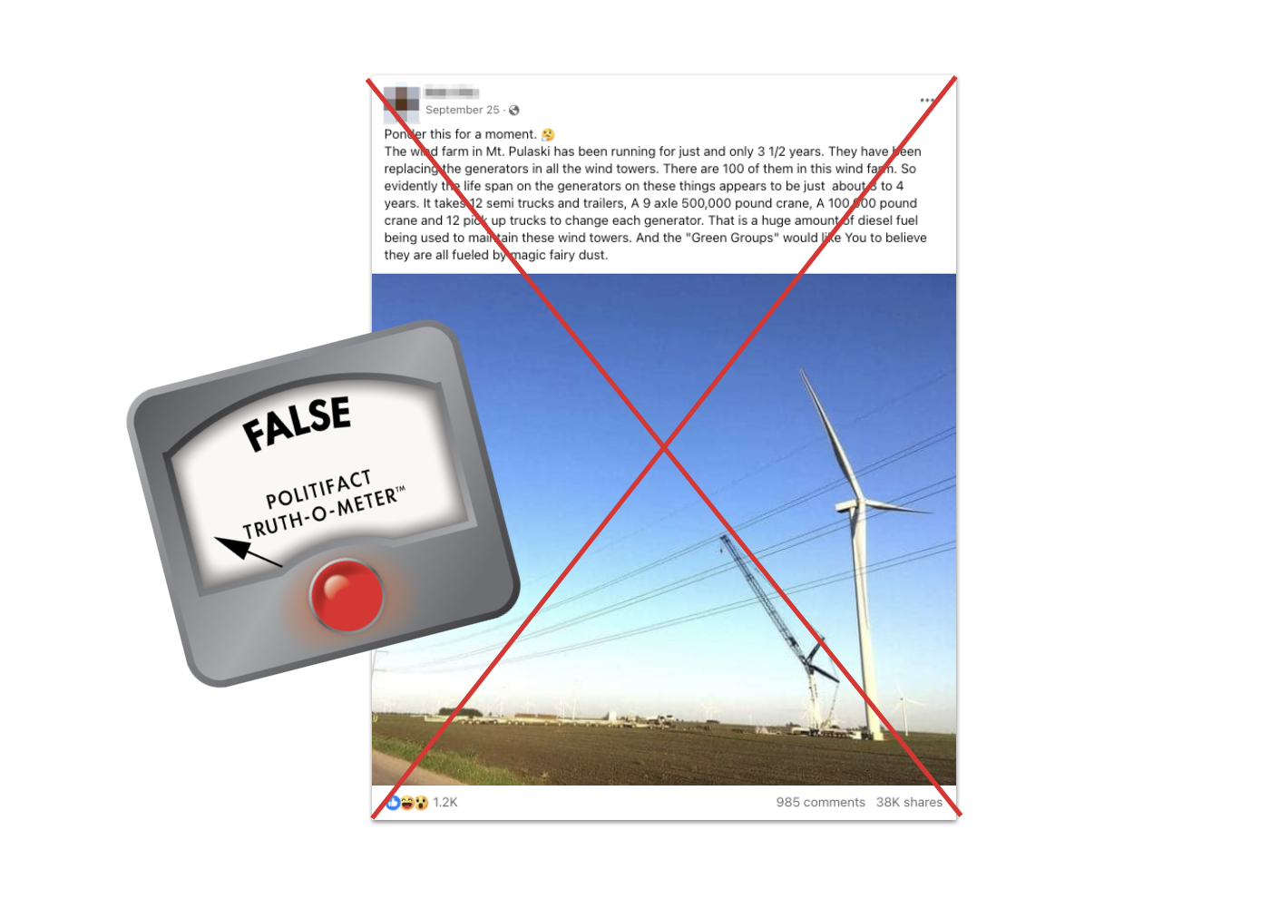 Claim about wind tower generators