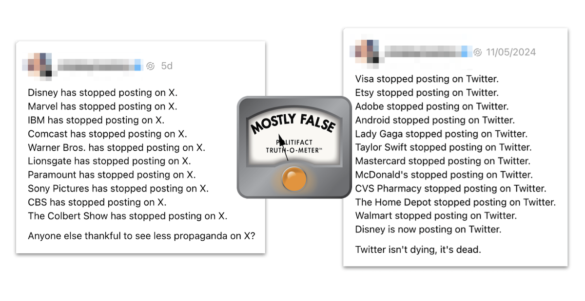 Claims that businesses stopped posting on X, with Mostly False graphic, 11-13-2024
