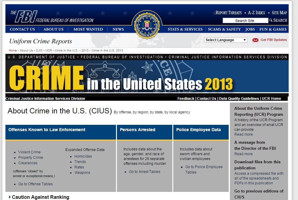 FBI Crime 2013