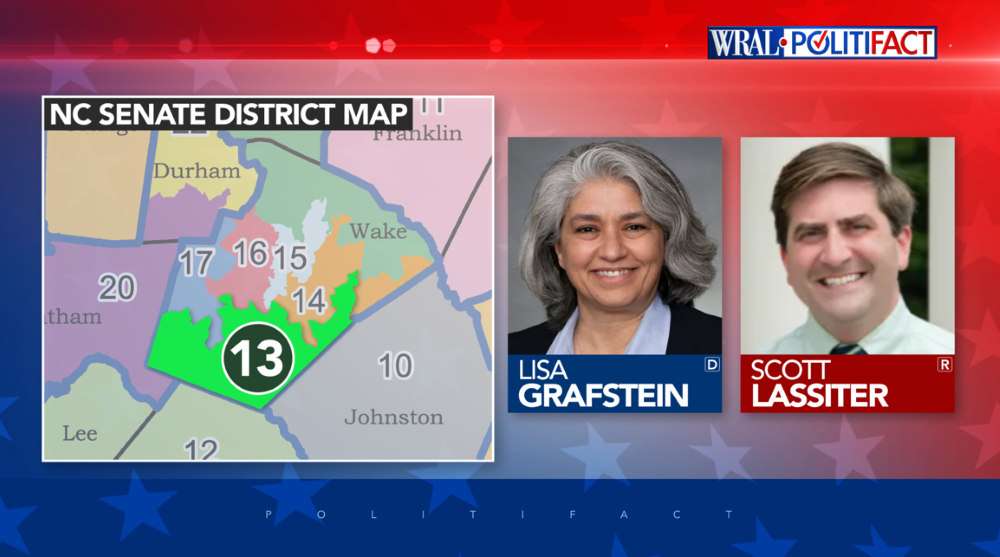 North Carolina State Senate District 13