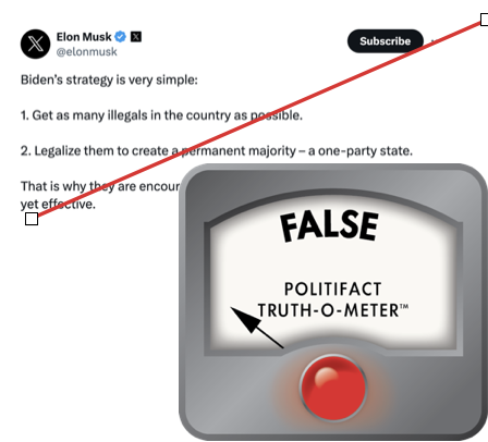 Elon Musk with false logo, 2-2-2024