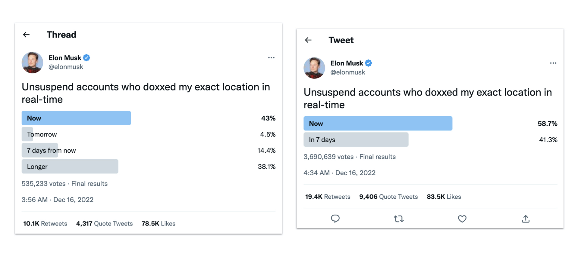 Screenshots of Elon Musk's two twitter polls about suspending accounts