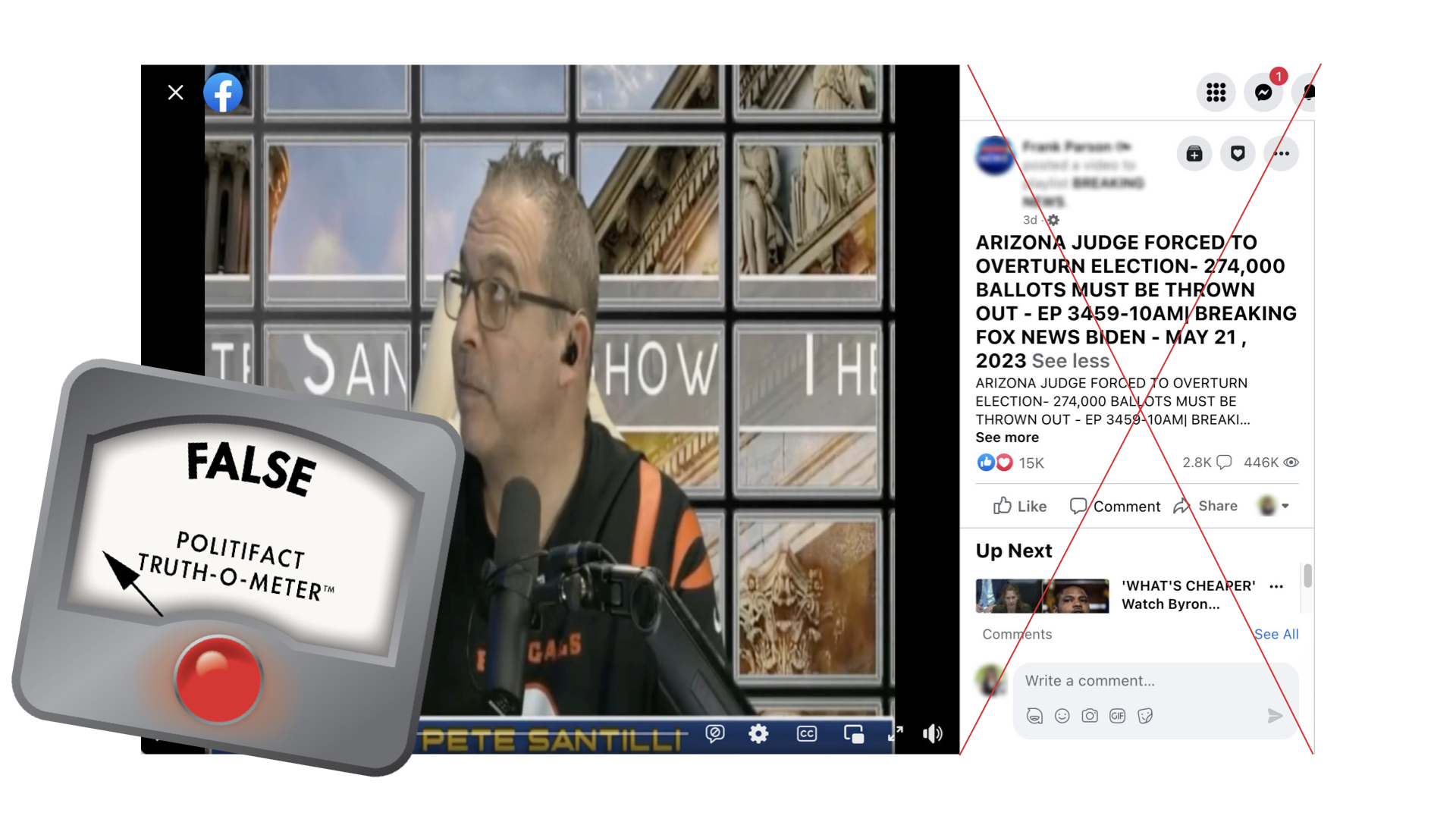 False graphic for claim that an Arizona judge overturned an election and threw out ballots May 2023