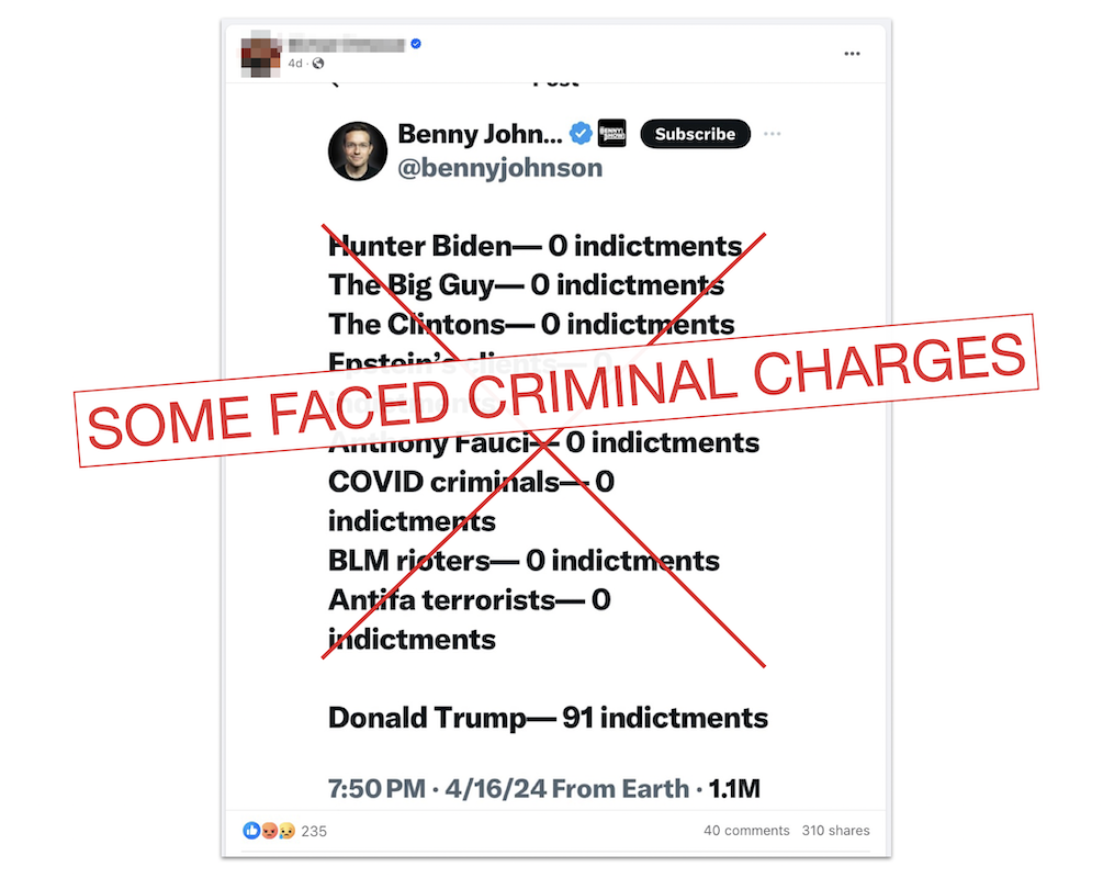 False graphic for post claiming Hunter Biden and others faced no criminal charges