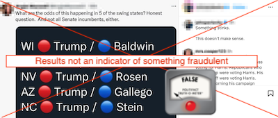 Embed on False graphic comparing swing state wins