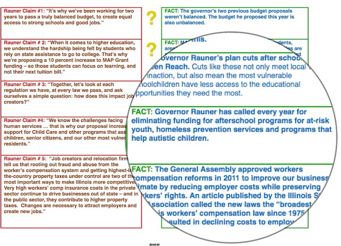 Collins email zoomed