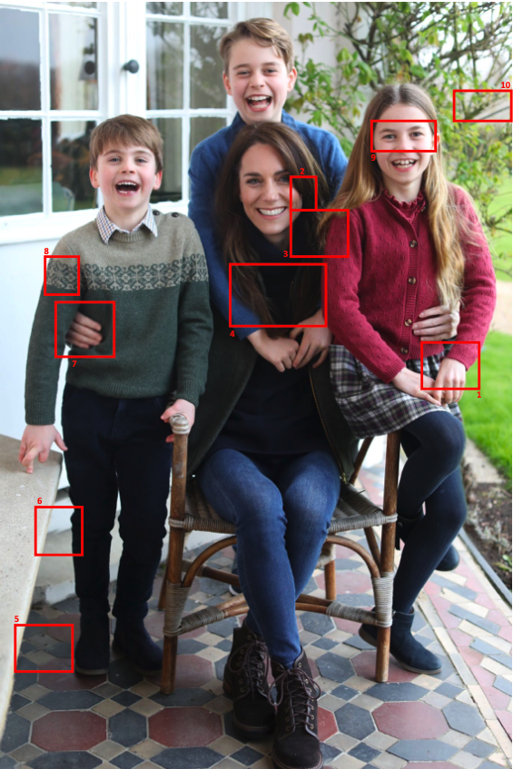 Kate Middleton mothers day photo analysis markup