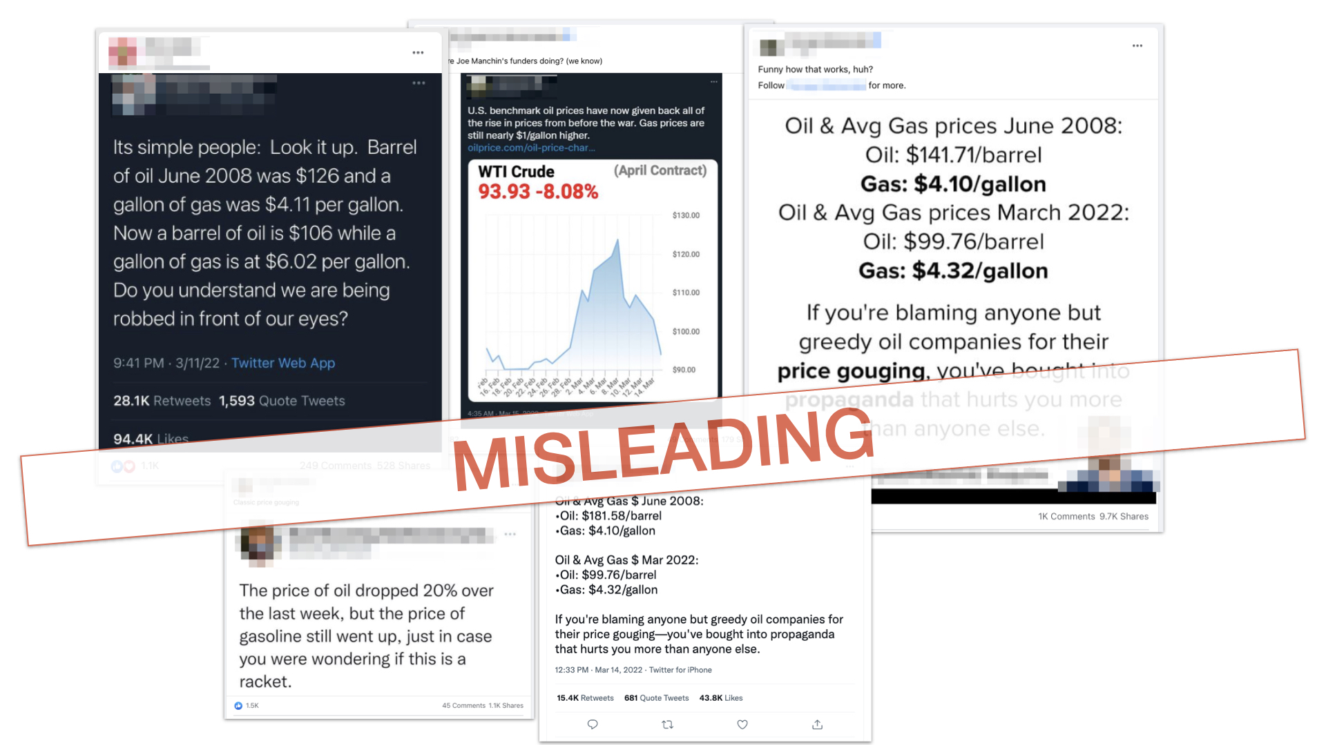Misleading oil & gas posts compiled March 17, 2022
