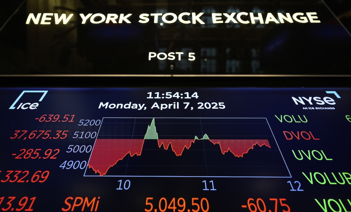 New York Stock Exchange electronic display board April 7, 2025