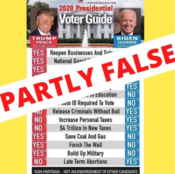Biden Trump "scorecard"