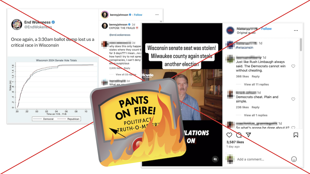 POF Graphic for claim that the Wisconsin Senate race was stolen 11-14-2024