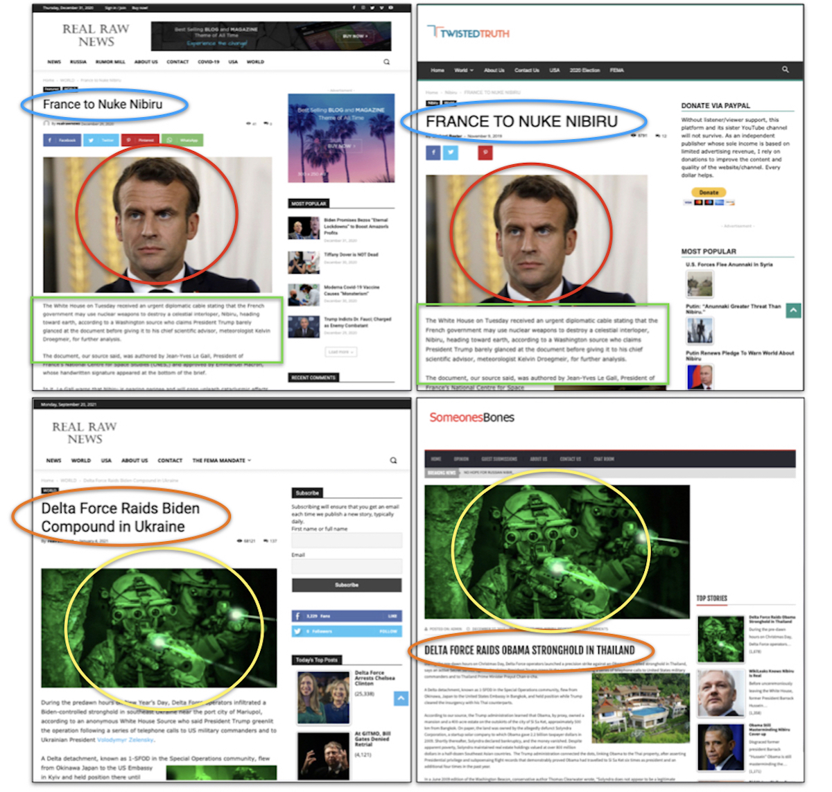 Real Raw News to Someonesbones and Twisted Truth similarities art