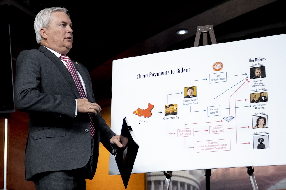 Rep. James Comer near poster titled "China payments to Bidens" on 5-10-2023