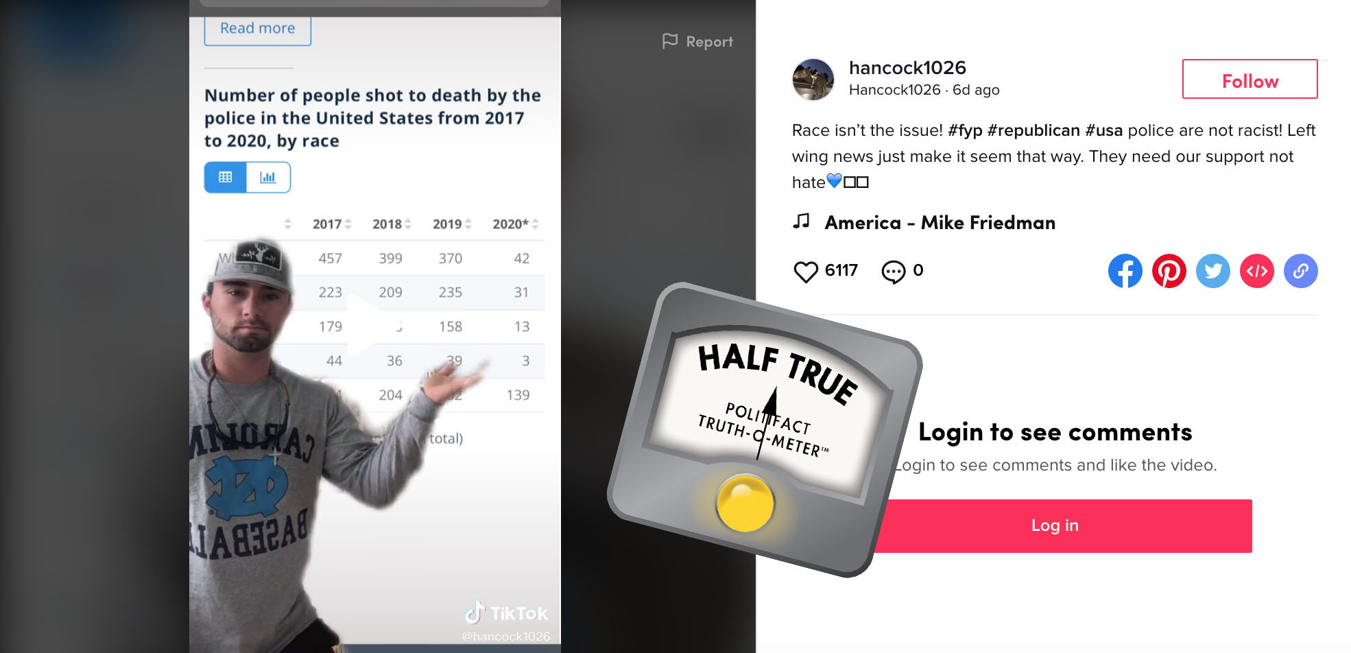 TikTok claim about police shootings