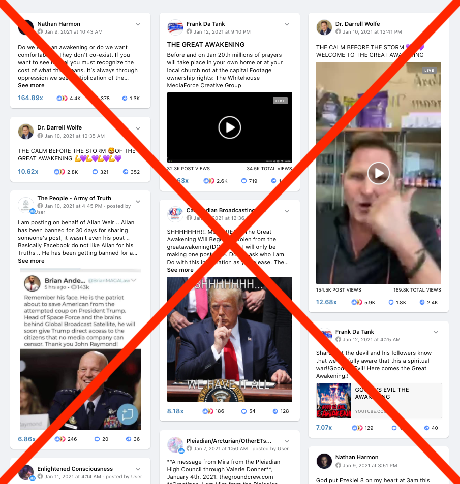 QAnon + Inauguration claims on FB