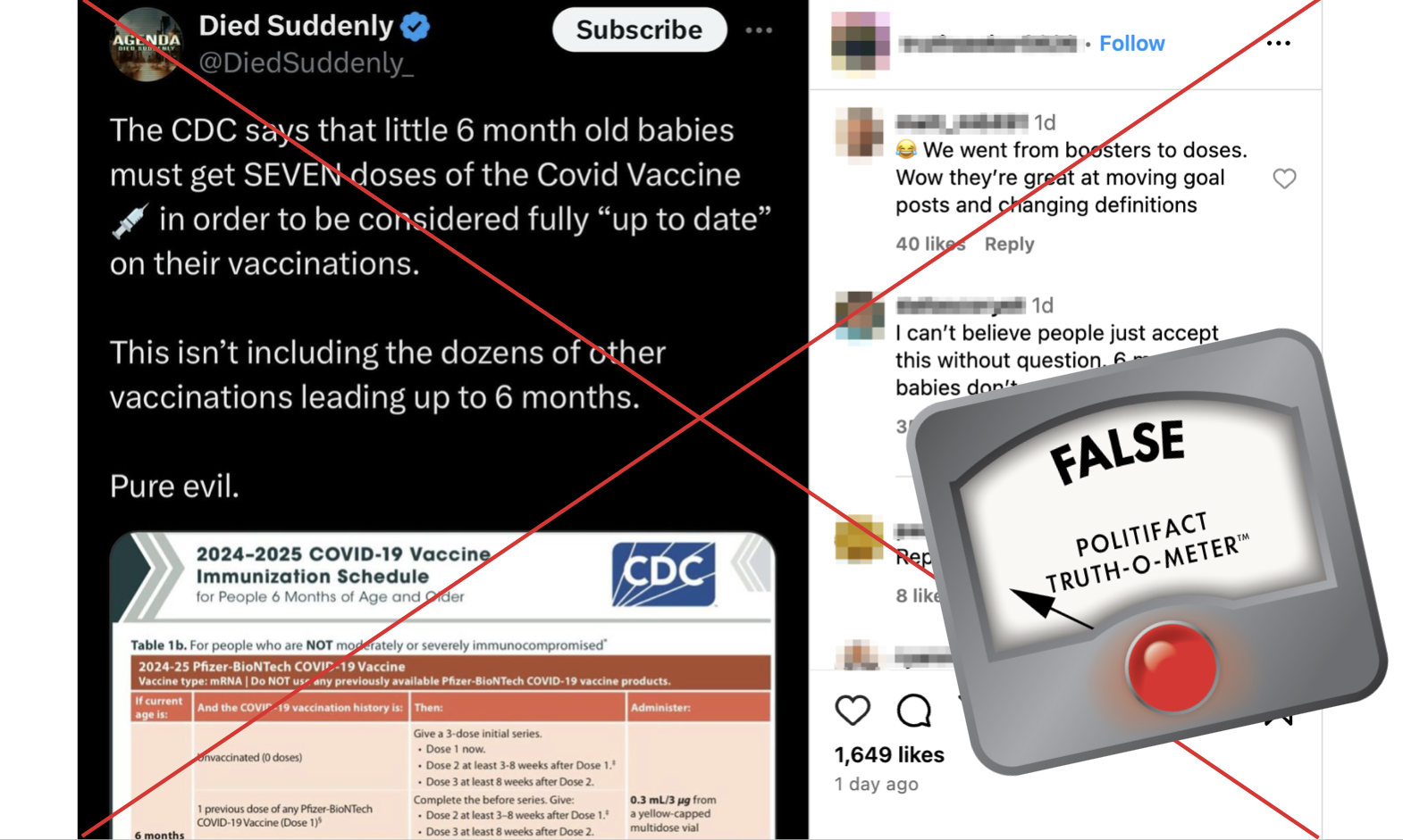 Vaccine doses graphic 11.27.2024
