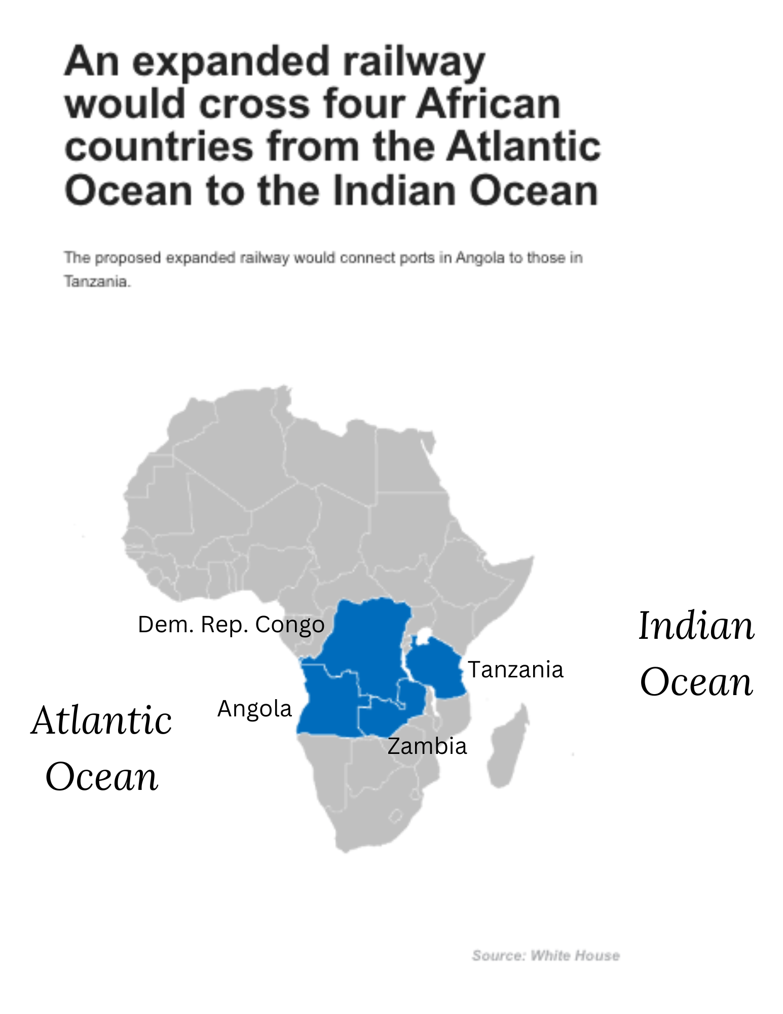 Africa map for railroad