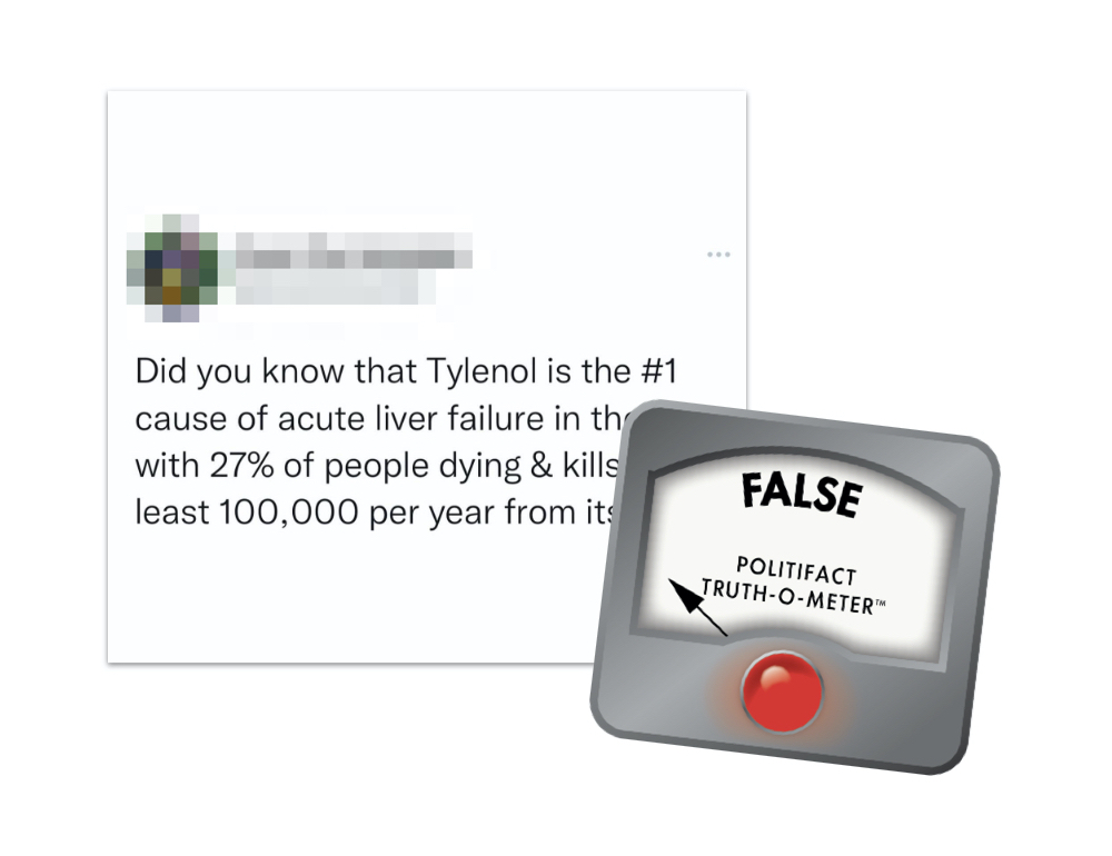 False post that Tylenol kills 100,000 per year
