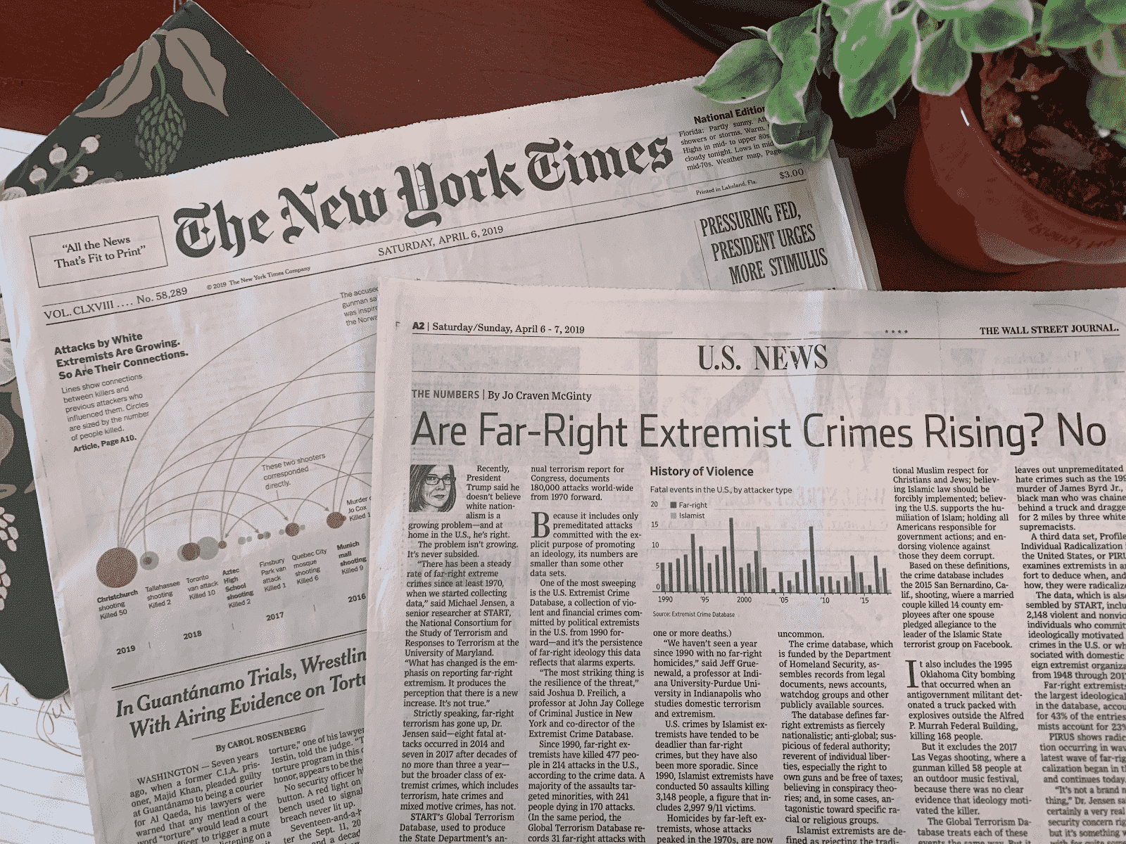 Headlines on extremism