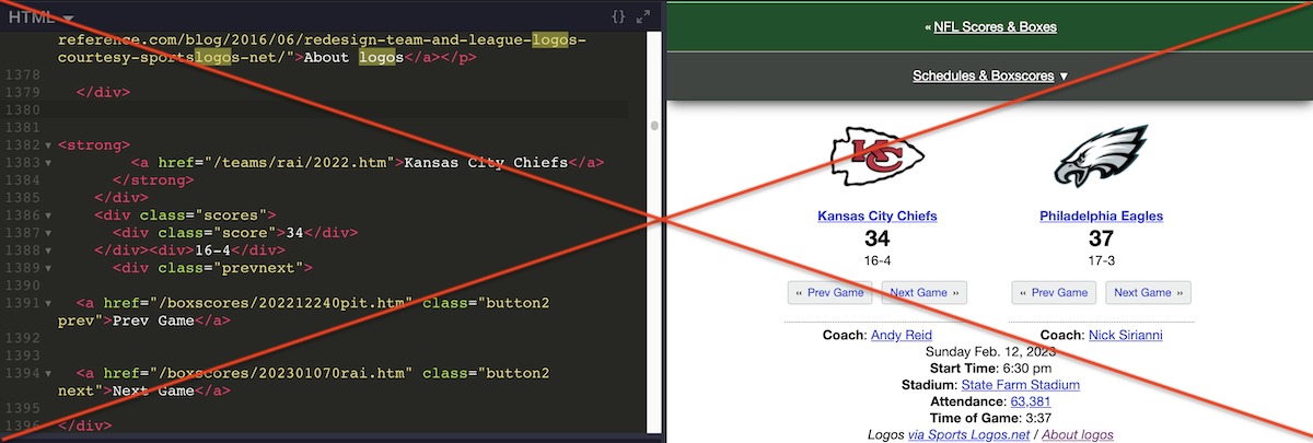 Screenshot of recreation of fake Eagles-Chiefs box score