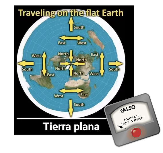 Tierra Plana Distancia Paises