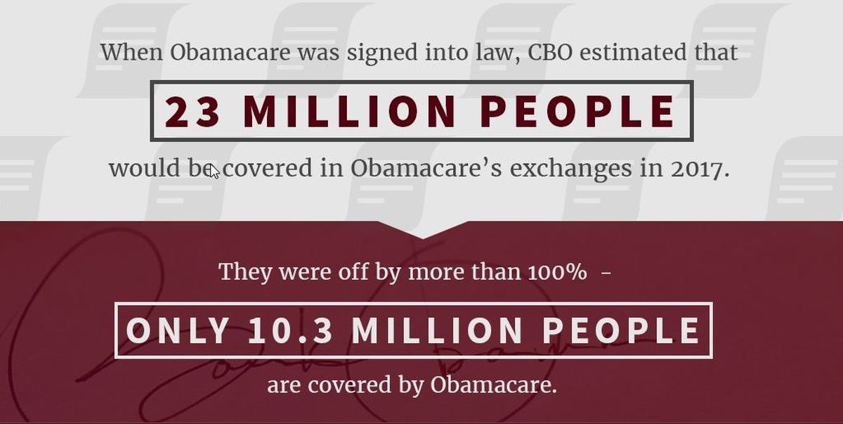 Obamacare meme from Trump WH