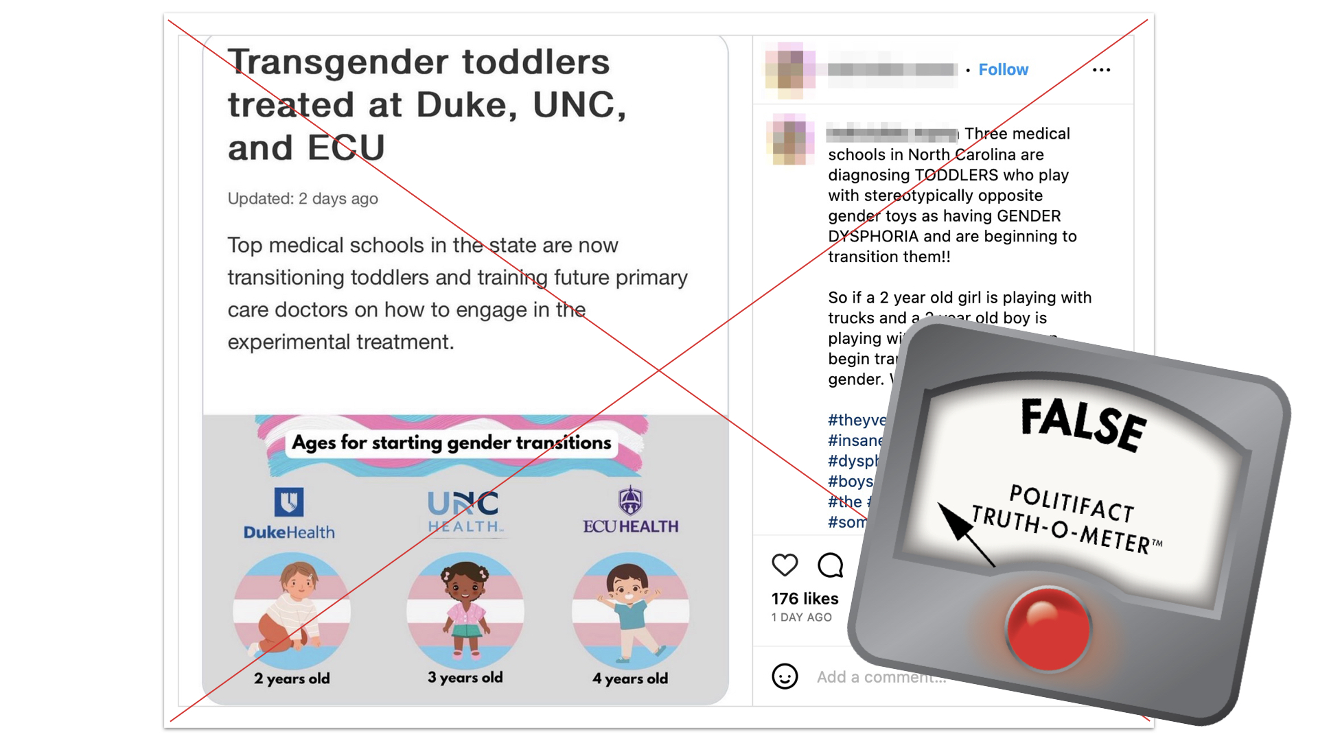 False graphic for claims about NC health care systems providing transition care to toddlers
