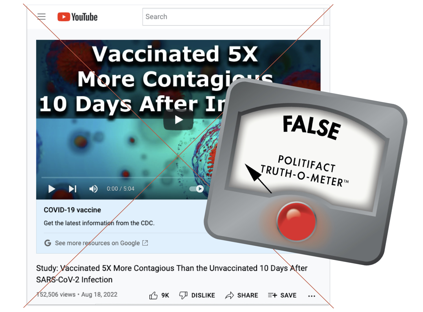 False graphic for YouTube video that makes claims about duration you're contagious based on vaccination status