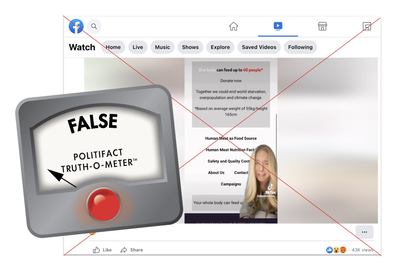 False post graphic for claims about human meat