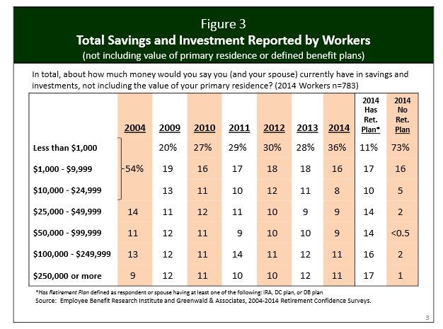 04012015 savingschart2014report.JPG