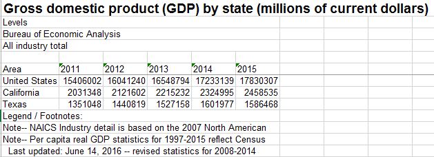 090616 beagdpuscatxpftexas.JPG