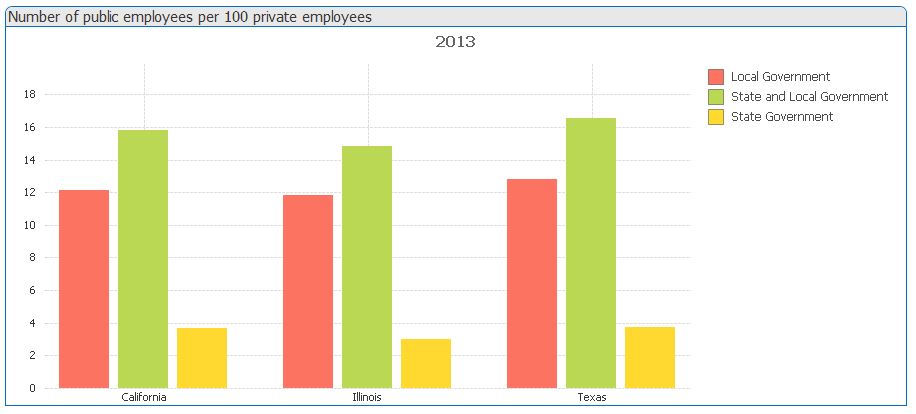 021915 publicemployeestxcaillmoodydownload.JPG