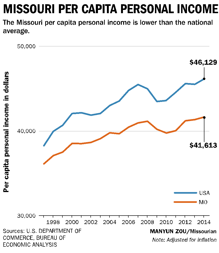 Macintosh HD:Users:katiemoeller:Library:Containers:com.apple.mail:Data:Library:Mail Downloads:D8555B5F-68EE-4217-BF33-1DB403CEC995:0209PolitiFact.pdf