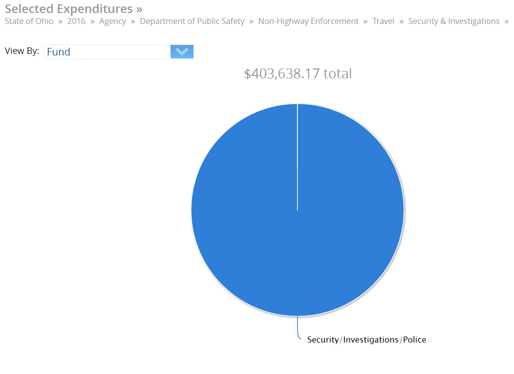 blue dot even bigger.PNG