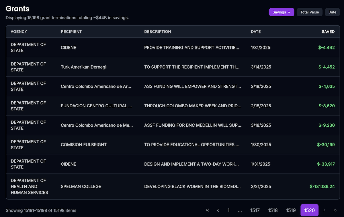 DOGE grant savings website screenshot 06-05-2025
