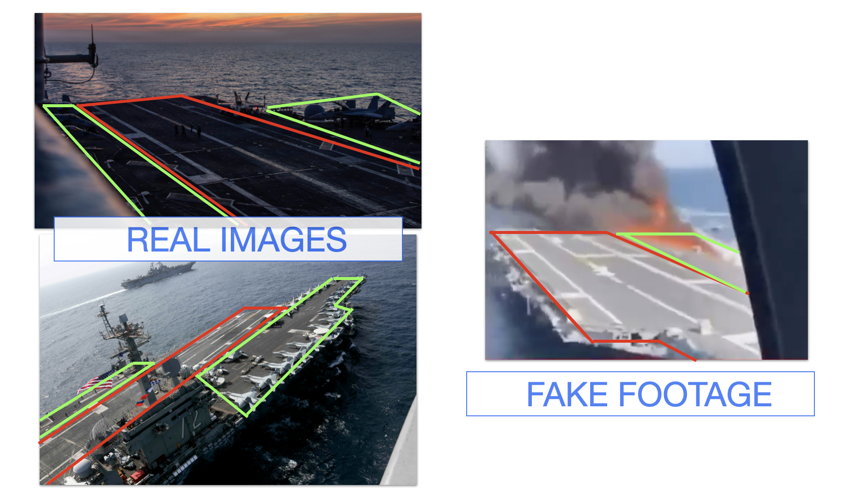 USS Abraham Lincoln real vs fake comparison, 03-12-2026
